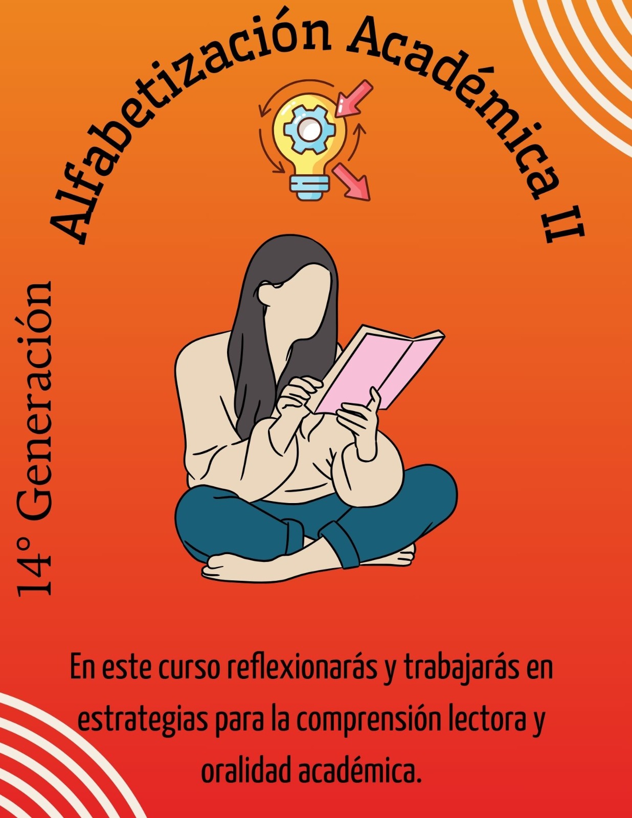 Alfabetización Académica II